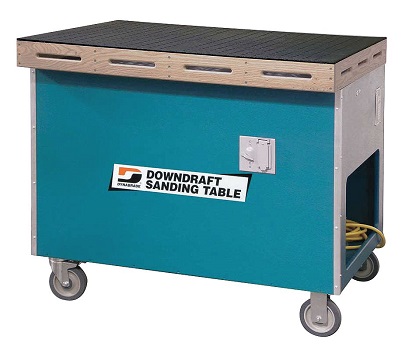 dynabrade 63208