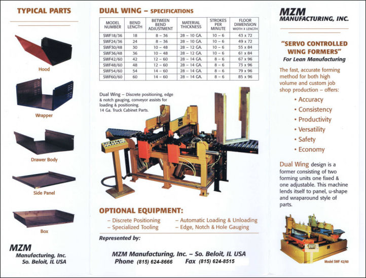 mzm_folding